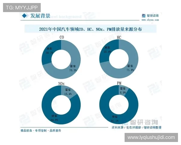 北京滑板队状态分析与表现评估：数据驱动的竞技状态解读与未来展望